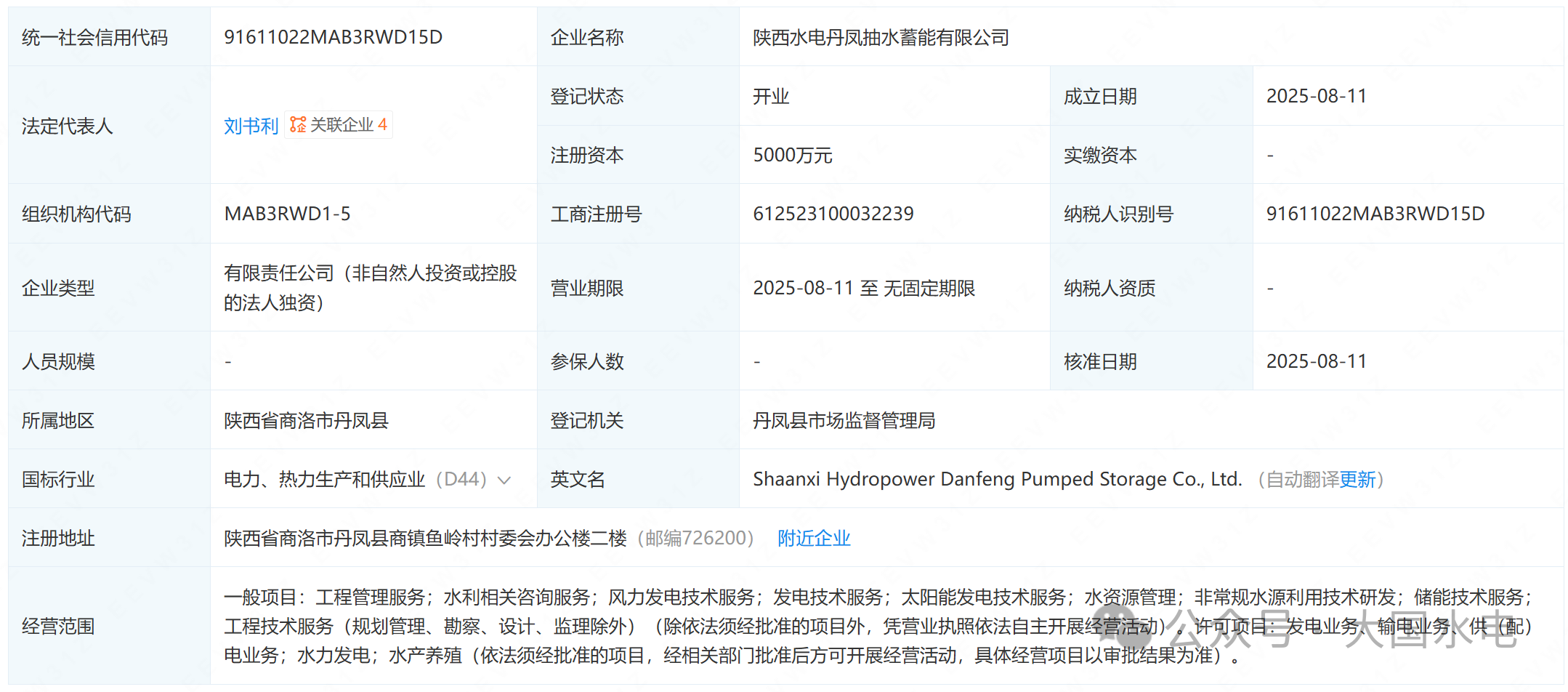 微信圖片_20250821154234.png 微信圖片_20250821154234.png